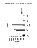 TCR Complex Immunotherapeutics diagram and image