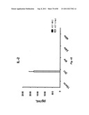 TCR Complex Immunotherapeutics diagram and image