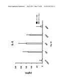 TCR Complex Immunotherapeutics diagram and image