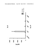 TCR Complex Immunotherapeutics diagram and image