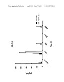 TCR Complex Immunotherapeutics diagram and image