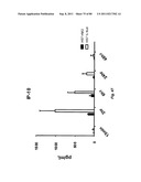 TCR Complex Immunotherapeutics diagram and image