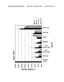 TCR Complex Immunotherapeutics diagram and image