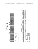 ANTAGONISTS OF IL-6 TO PREVENT OR TREAT CACHEXIA, WEAKNESS, FATIGUE,     AND/OR FEVER diagram and image