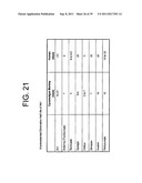 ANTAGONISTS OF IL-6 TO PREVENT OR TREAT CACHEXIA, WEAKNESS, FATIGUE,     AND/OR FEVER diagram and image