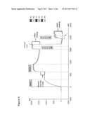 ANTI-HER2 ANTIBODIES AND COMPOSITIONS diagram and image