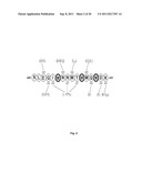 SYNTHETIC PEPTIDES CORRESPONDING TO OVERLAPPING NEUTRALIZING DETERMINANTS     IN THE CBD1 EPITOPE INDUCE BROADLY NEUTRALIZING ANTIBODIES diagram and image