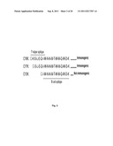 SYNTHETIC PEPTIDES CORRESPONDING TO OVERLAPPING NEUTRALIZING DETERMINANTS     IN THE CBD1 EPITOPE INDUCE BROADLY NEUTRALIZING ANTIBODIES diagram and image