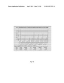 SYNTHETIC PEPTIDES CORRESPONDING TO OVERLAPPING NEUTRALIZING DETERMINANTS     IN THE CBD1 EPITOPE INDUCE BROADLY NEUTRALIZING ANTIBODIES diagram and image