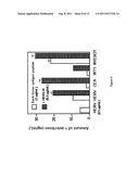 METHOD FOR DIAGNOSING AND/OR TREATING TUMOR diagram and image