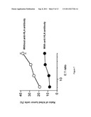 METHOD FOR DIAGNOSING AND/OR TREATING TUMOR diagram and image