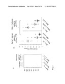 HYPOALLERGENIC MOLECULES diagram and image