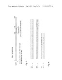 HYPOALLERGENIC MOLECULES diagram and image