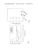 HYPOALLERGENIC MOLECULES diagram and image