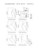 HYPOALLERGENIC MOLECULES diagram and image