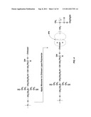 COATING FOR MEDICAL IMPLANTS diagram and image