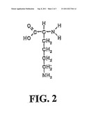 CONJUGATED SURAMIN AMINO COMPOUNDS FOR MEDICAL CONDITIONS diagram and image