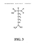 CONJUGATED SURAMIN AMINO COMPOUNDS FOR MEDICAL CONDITIONS diagram and image