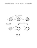 MAGNETIC NANOMATERIALS AND METHODS FOR CHEMOEMBOLISATION diagram and image