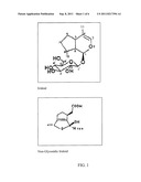 Iridoid Based Formulations diagram and image