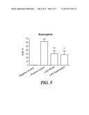 Probiotic Derived Non-Viable Material For Allergy Prevention And Treatment diagram and image