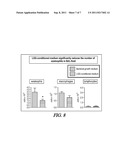 Probiotic Derived Non-Viable Material For Allergy Prevention And Treatment diagram and image