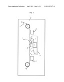 Radiation-Cured Coatings diagram and image