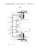 Radiation-Cured Coatings diagram and image