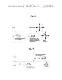 Structure for resting furniture diagram and image