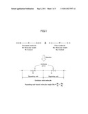 CERAMIC GREEN BODY AND METHOD FOR PRODUCING THE SAME diagram and image