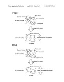 CERAMIC GREEN BODY AND METHOD FOR PRODUCING THE SAME diagram and image