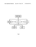 DIAGNOSIS METHOD AND SYSTEM BASED ON HANDWRITING ANALYSIS diagram and image