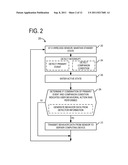 SENSOR NETWORK FOR INCENTIVIZING BEHAVIORAL ACTIONS diagram and image