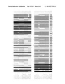 P2/P2A/P2B GENE SEQUENCES AS DIAGNOSTIC TARGETS FOR THE IDENTIFICATION OF     FUNGAL AND YEAST SPECIES diagram and image