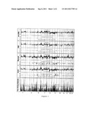 DETECTION OF CHROMSOMAL REGION COPY NUMBER CHANGES TO DIAGNOSE MELANOMA diagram and image