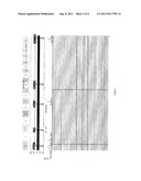 DETECTION OF CHROMSOMAL REGION COPY NUMBER CHANGES TO DIAGNOSE MELANOMA diagram and image