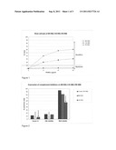 METHOD OF PROTECTING CELLS diagram and image