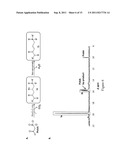 COMPOSITIONS AND METHODS FOR THE SYNTHESIS OF APPA-CONTAINING PEPTIDES diagram and image