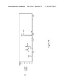 COMPOSITIONS AND METHODS FOR THE SYNTHESIS OF APPA-CONTAINING PEPTIDES diagram and image