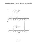 COMPOSITIONS AND METHODS FOR THE SYNTHESIS OF APPA-CONTAINING PEPTIDES diagram and image