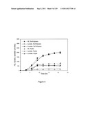 METHODS, MICROORGANISMS, AND COMPOSITIONS FOR PLANT BIOMASS PROCESSING diagram and image