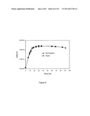 METHODS, MICROORGANISMS, AND COMPOSITIONS FOR PLANT BIOMASS PROCESSING diagram and image