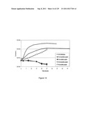 METHODS, MICROORGANISMS, AND COMPOSITIONS FOR PLANT BIOMASS PROCESSING diagram and image