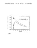 VARIANT FORM OF URATE OXIDASE AND USE THEREOF diagram and image