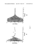 PHOTO-ACOUSTIC DETECTION DEVICE AND METHOD diagram and image