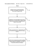 A SEMICONDUCTOR FOR MEASURING BIOLOGICAL INTERACTIONS diagram and image