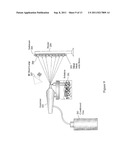 INKS AND PASTES FOR SOLAR CELL FABRICATON diagram and image