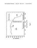 DEVICE AND METHOD FOR PRODUCING DIELECTRIC LAYERS IN MICROWAVE PLASMA diagram and image