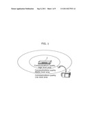 WIRELESS COMMUNICATIONS APPARATUS AND WIRELESS COMMUNICATIONS METHOD diagram and image