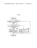 WIRELESS COMMUNICATIONS APPARATUS AND WIRELESS COMMUNICATIONS METHOD diagram and image